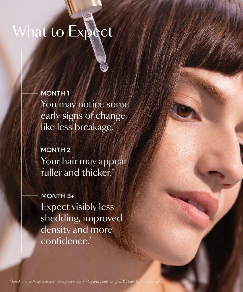 Adorelle ™ | GRO Hair Serum - Adorelle