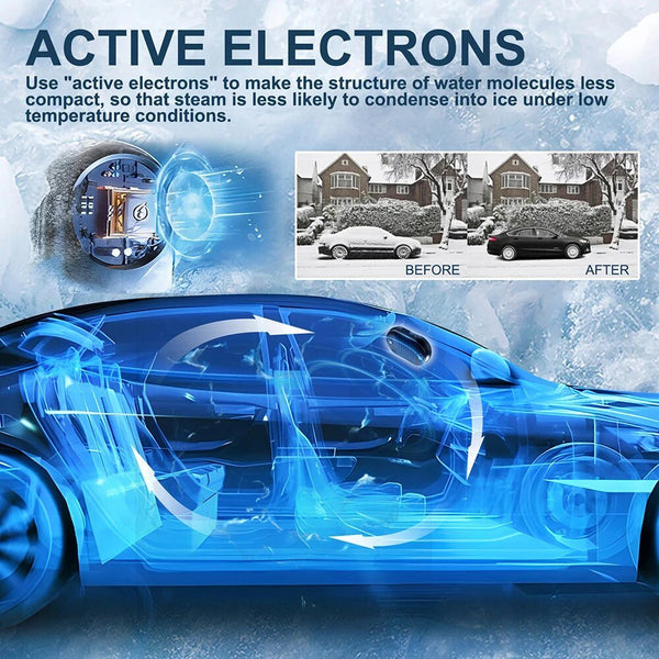 FrostMelt™- Elektromagnetischer Schneeschutz - Adorelle